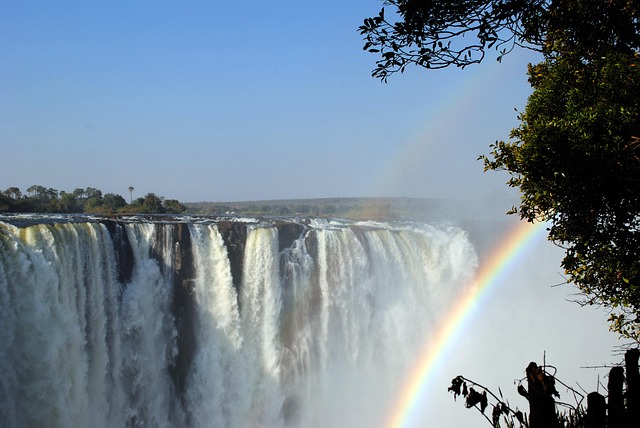 Victoria Falls